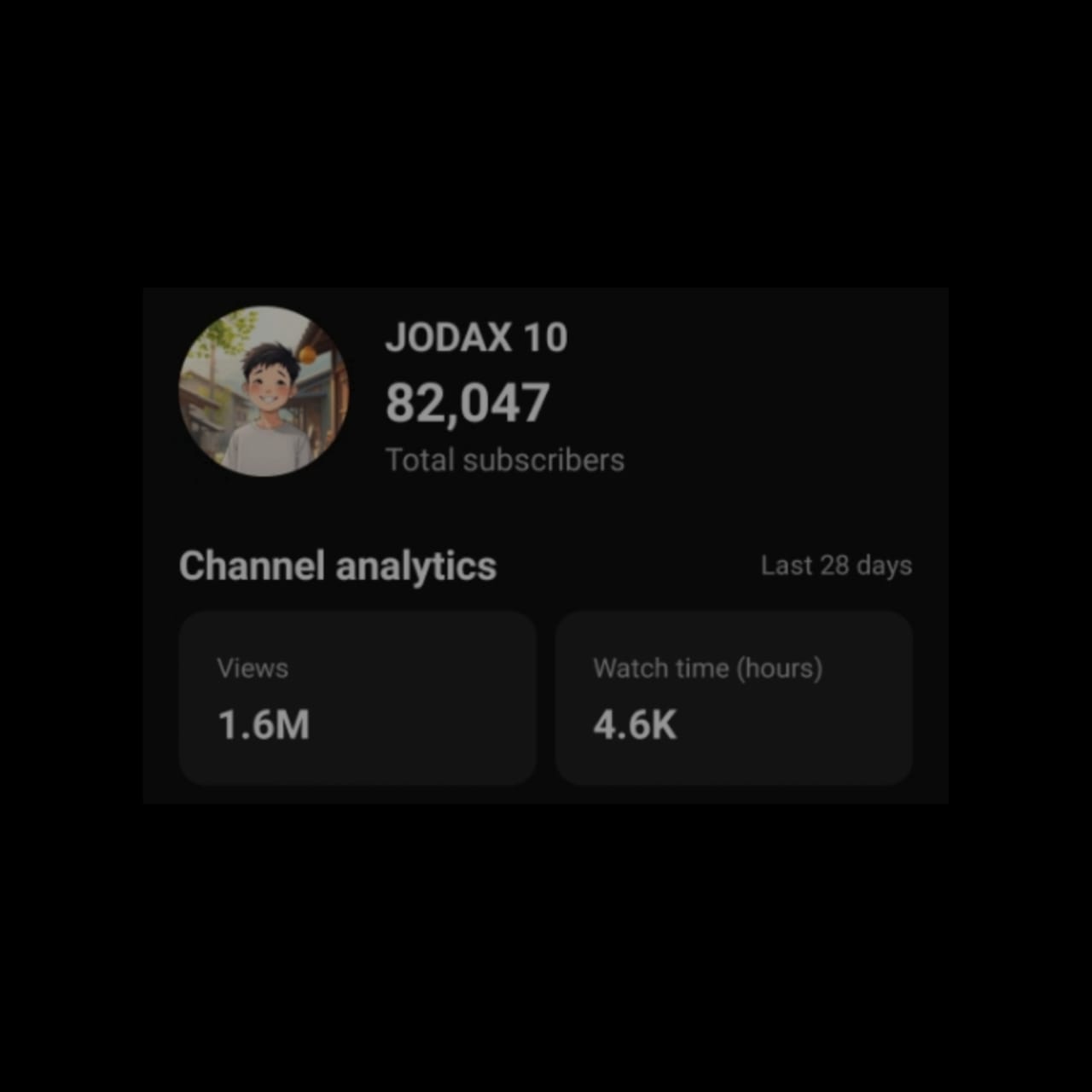 Channel Image